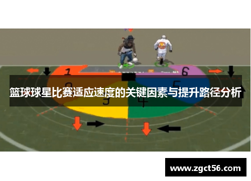 篮球球星比赛适应速度的关键因素与提升路径分析 篮球球星比赛适应速度的关键因素与提升路径分析
