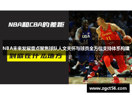 NBA未来发展重点聚焦球队人文关怀与球员全方位支持体系构建 NBA未来发展重点聚焦球队人文关怀与球员全方位支持体系构建