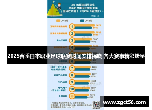 2025赛季日本职业足球联赛时间安排揭晓 各大赛事精彩纷呈 2025赛季日本职业足球联赛时间安排揭晓 各大赛事精彩纷呈