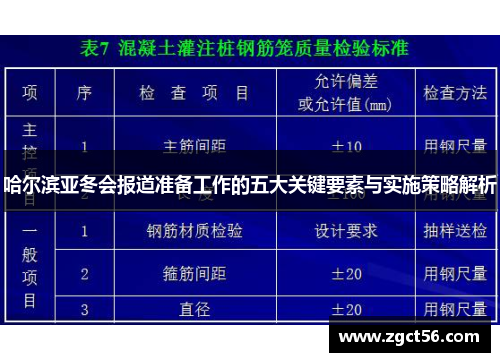 哈尔滨亚冬会报道准备工作的五大关键要素与实施策略解析 哈尔滨亚冬会报道准备工作的五大关键要素与实施策略解析