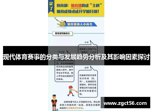 现代体育赛事的分类与发展趋势分析及其影响因素探讨