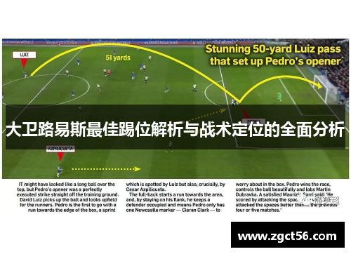 大卫路易斯最佳踢位解析与战术定位的全面分析