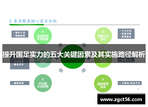 提升国足实力的五大关键因素及其实施路径解析
