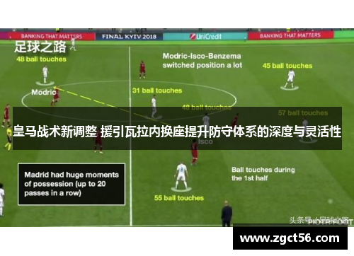 皇马战术新调整 援引瓦拉内换座提升防守体系的深度与灵活性